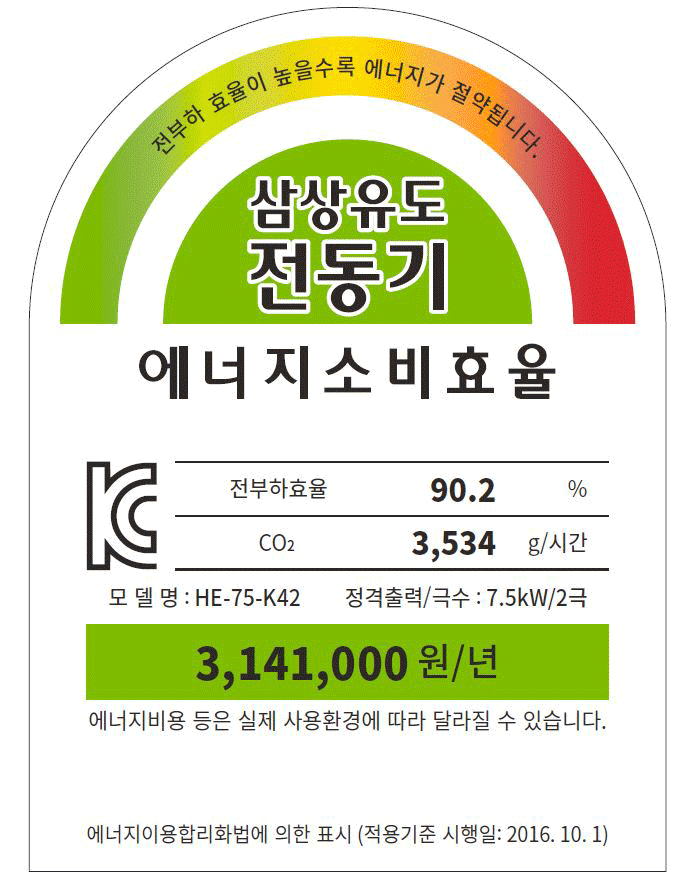 韓国エネルギー消費効率等級表示制度